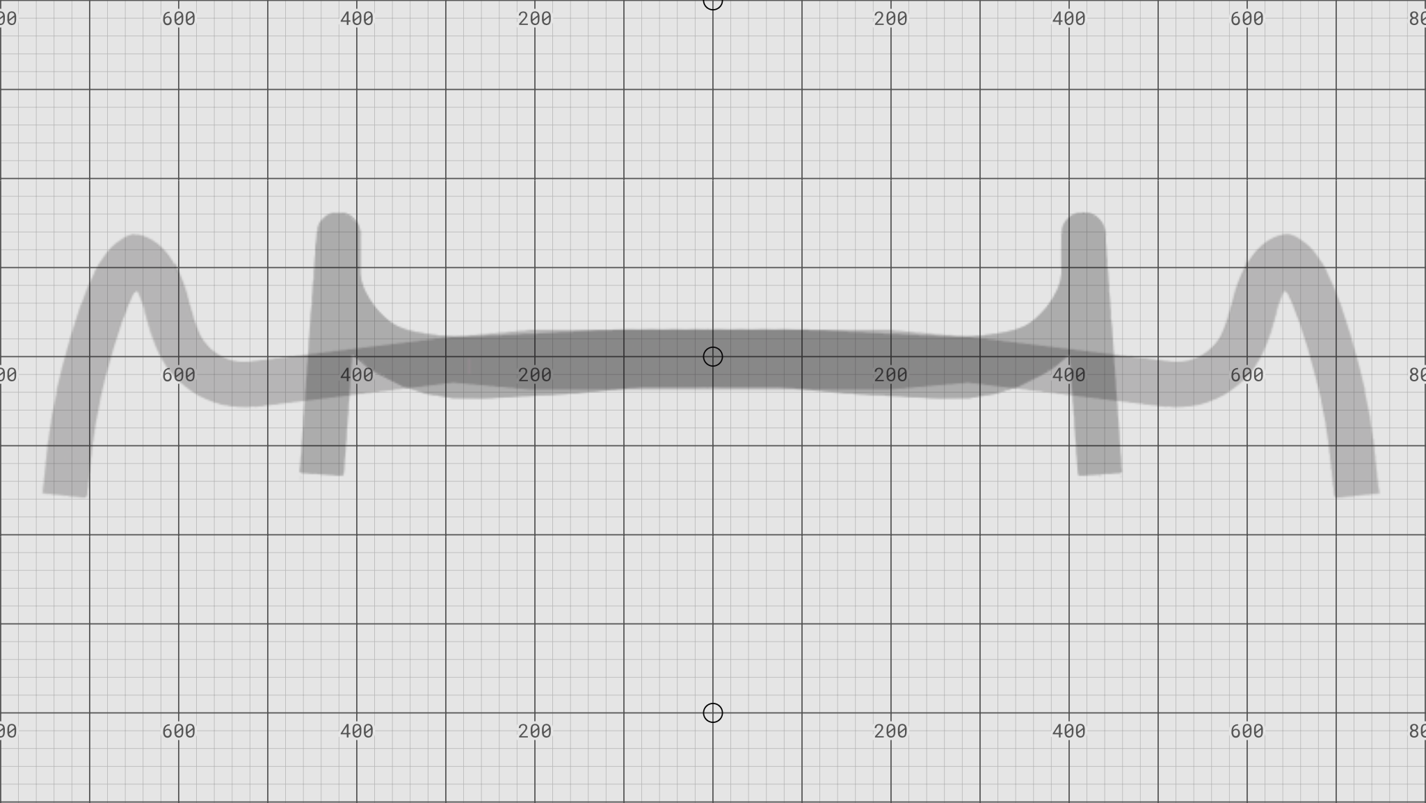 WhatBar.com Handlebar Overlay